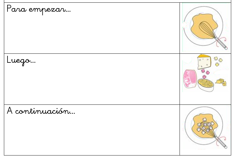 RECETA 2